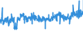 CN 30064000 /Exports /Unit = Prices (Euro/ton) /Partner: Denmark /Reporter: Eur27_2020 /30064000:Dental Cements and Other Dental Fillings; Bone Reconstruction Cements