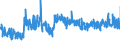 CN 30064000 /Exports /Unit = Prices (Euro/ton) /Partner: Sweden /Reporter: Eur27_2020 /30064000:Dental Cements and Other Dental Fillings; Bone Reconstruction Cements