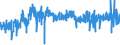 CN 30064000 /Exports /Unit = Prices (Euro/ton) /Partner: Finland /Reporter: Eur27_2020 /30064000:Dental Cements and Other Dental Fillings; Bone Reconstruction Cements