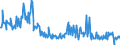 CN 30066000 /Exports /Unit = Prices (Euro/ton) /Partner: Belgium /Reporter: Eur27_2020 /30066000:Chemical Contraceptive Preparations Based on Hormones, Prostaglandins, Thromboxanes, Leukotrienes, Derivatives and Structural Analogues Thereof or on Spermicides