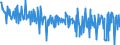 CN 30066000 /Exports /Unit = Prices (Euro/ton) /Partner: Slovakia /Reporter: Eur27_2020 /30066000:Chemical Contraceptive Preparations Based on Hormones, Prostaglandins, Thromboxanes, Leukotrienes, Derivatives and Structural Analogues Thereof or on Spermicides