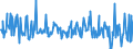 CN 30066000 /Exports /Unit = Prices (Euro/ton) /Partner: Ukraine /Reporter: Eur27_2020 /30066000:Chemical Contraceptive Preparations Based on Hormones, Prostaglandins, Thromboxanes, Leukotrienes, Derivatives and Structural Analogues Thereof or on Spermicides