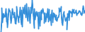 CN 30066000 /Exports /Unit = Prices (Euro/ton) /Partner: Belarus /Reporter: Eur27_2020 /30066000:Chemical Contraceptive Preparations Based on Hormones, Prostaglandins, Thromboxanes, Leukotrienes, Derivatives and Structural Analogues Thereof or on Spermicides