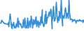 CN 30066000 /Exports /Unit = Prices (Euro/ton) /Partner: Montenegro /Reporter: Eur27_2020 /30066000:Chemical Contraceptive Preparations Based on Hormones, Prostaglandins, Thromboxanes, Leukotrienes, Derivatives and Structural Analogues Thereof or on Spermicides