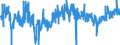 KN 3006 /Exporte /Einheit = Preise (Euro/Tonne) /Partnerland: Ver.koenigreich /Meldeland: Eur27_2020 /3006:Zubereitungen und Waren Pharmazeutischer art im Sinne der Unterpos. 3006.10.10 bis 3006.60.90