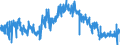 CN 3006 /Exports /Unit = Prices (Euro/ton) /Partner: Belgium /Reporter: Eur27_2020 /3006:Pharmaceutical Preparations and Products of Subheadings 3006.10.10 to 3006.60.90