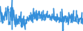 KN 3006 /Exporte /Einheit = Preise (Euro/Tonne) /Partnerland: Norwegen /Meldeland: Eur27_2020 /3006:Zubereitungen und Waren Pharmazeutischer art im Sinne der Unterpos. 3006.10.10 bis 3006.60.90