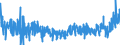 KN 3006 /Exporte /Einheit = Preise (Euro/Tonne) /Partnerland: Schweiz /Meldeland: Eur27_2020 /3006:Zubereitungen und Waren Pharmazeutischer art im Sinne der Unterpos. 3006.10.10 bis 3006.60.90