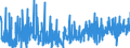 KN 3006 /Exporte /Einheit = Preise (Euro/Tonne) /Partnerland: Tunesien /Meldeland: Eur27_2020 /3006:Zubereitungen und Waren Pharmazeutischer art im Sinne der Unterpos. 3006.10.10 bis 3006.60.90