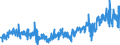 KN 30 /Exporte /Einheit = Preise (Euro/Tonne) /Partnerland: Italien /Meldeland: Eur27_2020 /30:Pharmazeutische Erzeugnisse