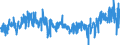 KN 30 /Exporte /Einheit = Preise (Euro/Tonne) /Partnerland: Griechenland /Meldeland: Eur27_2020 /30:Pharmazeutische Erzeugnisse