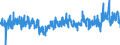 CN 30 /Exports /Unit = Prices (Euro/ton) /Partner: Norway /Reporter: Eur27_2020 /30:Pharmaceutical Products