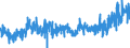 CN 30 /Exports /Unit = Prices (Euro/ton) /Partner: Finland /Reporter: Eur27_2020 /30:Pharmaceutical Products