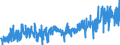 CN 30 /Exports /Unit = Prices (Euro/ton) /Partner: Czech Rep. /Reporter: Eur27_2020 /30:Pharmaceutical Products