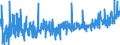 KN 30 /Exporte /Einheit = Preise (Euro/Tonne) /Partnerland: Moldau /Meldeland: Eur27_2020 /30:Pharmazeutische Erzeugnisse