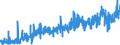 CN 30 /Exports /Unit = Prices (Euro/ton) /Partner: Bosnia-herz. /Reporter: Eur27_2020 /30:Pharmaceutical Products