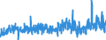 CN 30 /Exports /Unit = Prices (Euro/ton) /Partner: Egypt /Reporter: Eur27_2020 /30:Pharmaceutical Products