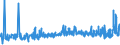 KN 32021000 /Exporte /Einheit = Preise (Euro/Tonne) /Partnerland: Aethiopien /Meldeland: Eur27_2020 /32021000:Gerbstoffe, Synthetisch, Organisch