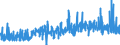 KN 32041100 /Exporte /Einheit = Preise (Euro/Tonne) /Partnerland: Griechenland /Meldeland: Eur27_2020 /32041100:Dispersionsfarbstoffe, Synthetisch, Organisch; Zubereitungen von der zum Färben Beliebiger Stoffe Oder zum Herstellen von Farbzubereitungen Verwendeten Art, auf der Grundlage von Synthetischen Organischen Dispersionsfarbstoffen (Ausg. Zubereitungen der Pos. 3207, 3208, 3209, 3210, 3212, 3213 und 3215)