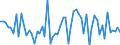 CN 32041900 /Exports /Unit = Prices (Euro/ton) /Partner: United Kingdom(Excluding Northern Ireland) /Reporter: Eur27_2020 /32041900:Synthetic Organic Colouring Matter (Excl. Disperse Dyes, Acid Dyes, Mordant Dyes, Basic Dyes, Direct Dyes, vat Dyes and Reactive Dyes and Organic Pigments); Preparations of the Kind Used for Colouring any Materials or for the Production of Prepared Colours, Based Thereon (Excl. Preparations in Heading 3207, 3208, 3209, 3210, 3212, 3213 and 3215); Mixtures of Colouring Matter in Subheading 3204.11 to 3204.19