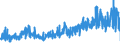 CN 32041900 /Exports /Unit = Prices (Euro/ton) /Partner: Hungary /Reporter: Eur27_2020 /32041900:Synthetic Organic Colouring Matter (Excl. Disperse Dyes, Acid Dyes, Mordant Dyes, Basic Dyes, Direct Dyes, vat Dyes and Reactive Dyes and Organic Pigments); Preparations of the Kind Used for Colouring any Materials or for the Production of Prepared Colours, Based Thereon (Excl. Preparations in Heading 3207, 3208, 3209, 3210, 3212, 3213 and 3215); Mixtures of Colouring Matter in Subheading 3204.11 to 3204.19