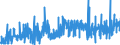 CN 32065000 /Exports /Unit = Prices (Euro/ton) /Partner: Switzerland /Reporter: Eur27_2020 /32065000:Inorganic Products of a Kind Used as Luminophores, Whether or not Chemically Defined