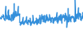 CN 32081010 /Exports /Unit = Prices (Euro/ton) /Partner: Greece /Reporter: Eur27_2020 /32081010:Polyester-based Solutions in Volatile Organic Solvents, Containing > 50% Solvent by Weight