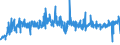 CN 32081010 /Exports /Unit = Prices (Euro/ton) /Partner: Luxembourg /Reporter: Eur27_2020 /32081010:Polyester-based Solutions in Volatile Organic Solvents, Containing > 50% Solvent by Weight