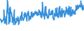 CN 32081010 /Exports /Unit = Prices (Euro/ton) /Partner: Hungary /Reporter: Eur27_2020 /32081010:Polyester-based Solutions in Volatile Organic Solvents, Containing > 50% Solvent by Weight