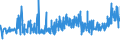 CN 32081010 /Exports /Unit = Prices (Euro/ton) /Partner: Belarus /Reporter: Eur27_2020 /32081010:Polyester-based Solutions in Volatile Organic Solvents, Containing > 50% Solvent by Weight