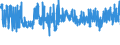 CN 32082010 /Exports /Unit = Prices (Euro/ton) /Partner: Bulgaria /Reporter: Eur27_2020 /32082010:Solutions Based on Acrylic or Vinyl Polymers in Volatile Organic Solvents, Containing > 50% Solvent by Weight