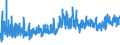 CN 32082010 /Exports /Unit = Prices (Euro/ton) /Partner: Ukraine /Reporter: Eur27_2020 /32082010:Solutions Based on Acrylic or Vinyl Polymers in Volatile Organic Solvents, Containing > 50% Solvent by Weight