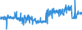 CN 32082010 /Exports /Unit = Prices (Euro/ton) /Partner: Ghana /Reporter: Eur27_2020 /32082010:Solutions Based on Acrylic or Vinyl Polymers in Volatile Organic Solvents, Containing > 50% Solvent by Weight