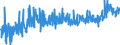 CN 32089019 /Exports /Unit = Prices (Euro/ton) /Partner: Serbia /Reporter: Eur27_2020 /32089019:Solutions of Products of Headings 3901 to 3913 in Volatile Organic Solvents, Containing > 50% Solvent by Weight (Excl. Polyesters, Acrylic or Vinyl Polymers and Collodion, and Polyurethane of 2,2'-`tert-butylimino`diethanol and 4,4'-methylenedicyclohexyl Diisocyanate and Copolymer of P-cresol and Divinylbenzene, Both in the Form of a Solution in N,n-dimethylacetamide, Containing by Weight >= 48% of Polymer)