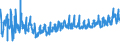 KN 3208 /Exporte /Einheit = Preise (Euro/Tonne) /Partnerland: Moldau /Meldeland: Eur27_2020 /3208:Anstrichfarben und Lacke auf der Grundlage von Synthetischen Polymeren Oder Chemisch Modifizierten Natürlichen Polymeren, in Einem Nichtwässrigen Medium Dispergiert Oder Gelöst; Lösungen von Erzeugnissen der Pos. 3901 bis 3913 in Flüchtigen Organischen Lösemitteln, mit Einem Anteil des Lösemittels von > 50 ght (Ausg. Lösungen von Collodium)