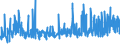 CN 3208 /Exports /Unit = Prices (Euro/ton) /Partner: Libya /Reporter: Eur27_2020 /3208:Paints and Varnishes, Incl. Enamels and Lacquers, Based on Synthetic Polymers or Chemically Modified Natural Polymers, Dispersed or Dissolved in a Non-aqueous Medium; Solutions of Products of Headings 3901 to 3913 in Volatile Organic Solvents, Containing > 50% Solvent by Weight (Excl. Solutions of Collodion)