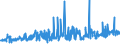 KN 3208 /Exporte /Einheit = Preise (Euro/Tonne) /Partnerland: Liberia /Meldeland: Eur27_2020 /3208:Anstrichfarben und Lacke auf der Grundlage von Synthetischen Polymeren Oder Chemisch Modifizierten Natürlichen Polymeren, in Einem Nichtwässrigen Medium Dispergiert Oder Gelöst; Lösungen von Erzeugnissen der Pos. 3901 bis 3913 in Flüchtigen Organischen Lösemitteln, mit Einem Anteil des Lösemittels von > 50 ght (Ausg. Lösungen von Collodium)