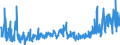 CN 32099000 /Exports /Unit = Prices (Euro/ton) /Partner: Serbia /Reporter: Eur27_2020 /32099000:Paints and Varnishes, Incl. Enamels and Lacquers, Based on Synthetic or Chemically Modified Natural Polymers, Dispersed or Dissolved in an Aqueous Medium (Excl. Those Based on Acrylic or Vinyl Polymers)