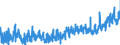 CN 3209 /Exports /Unit = Prices (Euro/ton) /Partner: Italy /Reporter: Eur27_2020 /3209:Paints and Varnishes, Incl. Enamels and Lacquers, Based on Synthetic Polymers or Chemically Modified Natural Polymers, Dispersed or Dissolved in an Aqueous Medium