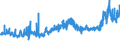 CN 32100090 /Exports /Unit = Prices (Euro/ton) /Partner: Germany /Reporter: Eur27_2020 /32100090:Paints and Varnishes, Incl. Enamels, Lacquers and Distempers (Excl. Those Based on Synthetic Polymers or Chemically Modified Natural Polymers That are Dispersed or Dissolved in a Medium, and oil Paints and Varnishes); Prepared Water Pigments of a Kind Used for Finishing Leather