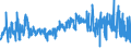 CN 32100090 /Exports /Unit = Prices (Euro/ton) /Partner: Slovakia /Reporter: Eur27_2020 /32100090:Paints and Varnishes, Incl. Enamels, Lacquers and Distempers (Excl. Those Based on Synthetic Polymers or Chemically Modified Natural Polymers That are Dispersed or Dissolved in a Medium, and oil Paints and Varnishes); Prepared Water Pigments of a Kind Used for Finishing Leather