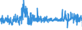 CN 32100090 /Exports /Unit = Prices (Euro/ton) /Partner: Hungary /Reporter: Eur27_2020 /32100090:Paints and Varnishes, Incl. Enamels, Lacquers and Distempers (Excl. Those Based on Synthetic Polymers or Chemically Modified Natural Polymers That are Dispersed or Dissolved in a Medium, and oil Paints and Varnishes); Prepared Water Pigments of a Kind Used for Finishing Leather