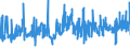 CN 32100090 /Exports /Unit = Prices (Euro/ton) /Partner: Bulgaria /Reporter: Eur27_2020 /32100090:Paints and Varnishes, Incl. Enamels, Lacquers and Distempers (Excl. Those Based on Synthetic Polymers or Chemically Modified Natural Polymers That are Dispersed or Dissolved in a Medium, and oil Paints and Varnishes); Prepared Water Pigments of a Kind Used for Finishing Leather