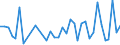 CN 32100090 /Exports /Unit = Prices (Euro/ton) /Partner: Azerbaijan /Reporter: Eur27_2020 /32100090:Paints and Varnishes, Incl. Enamels, Lacquers and Distempers (Excl. Those Based on Synthetic Polymers or Chemically Modified Natural Polymers That are Dispersed or Dissolved in a Medium, and oil Paints and Varnishes); Prepared Water Pigments of a Kind Used for Finishing Leather