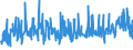 CN 32100090 /Exports /Unit = Prices (Euro/ton) /Partner: Serbia /Reporter: Eur27_2020 /32100090:Paints and Varnishes, Incl. Enamels, Lacquers and Distempers (Excl. Those Based on Synthetic Polymers or Chemically Modified Natural Polymers That are Dispersed or Dissolved in a Medium, and oil Paints and Varnishes); Prepared Water Pigments of a Kind Used for Finishing Leather