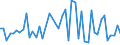 CN 32100090 /Exports /Unit = Prices (Euro/ton) /Partner: Togo /Reporter: Eur27_2020 /32100090:Paints and Varnishes, Incl. Enamels, Lacquers and Distempers (Excl. Those Based on Synthetic Polymers or Chemically Modified Natural Polymers That are Dispersed or Dissolved in a Medium, and oil Paints and Varnishes); Prepared Water Pigments of a Kind Used for Finishing Leather