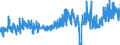 CN 3210 /Exports /Unit = Prices (Euro/ton) /Partner: Netherlands /Reporter: Eur27_2020 /3210:Paints and Varnishes, Incl. Enamels, Lacquers and Distempers (Excl. Those Based on Synthetic Polymers or Chemically Modified Natural Polymers That are Dispersed or Dissolved in a Medium); Prepared Water Pigments of a Kind Used for Finishing Leather