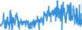 CN 3210 /Exports /Unit = Prices (Euro/ton) /Partner: Slovakia /Reporter: Eur27_2020 /3210:Paints and Varnishes, Incl. Enamels, Lacquers and Distempers (Excl. Those Based on Synthetic Polymers or Chemically Modified Natural Polymers That are Dispersed or Dissolved in a Medium); Prepared Water Pigments of a Kind Used for Finishing Leather