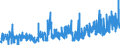 KN 3211 /Exporte /Einheit = Preise (Euro/Tonne) /Partnerland: Belgien /Meldeland: Eur27_2020 /3211:Sikkative, Zubereitet