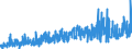 KN 3211 /Exporte /Einheit = Preise (Euro/Tonne) /Partnerland: Oesterreich /Meldeland: Eur27_2020 /3211:Sikkative, Zubereitet